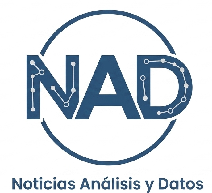Noticias, Análisis y Datos